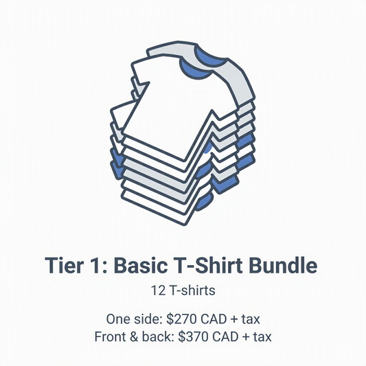Tier 1: Basic T-Shirt Bundle